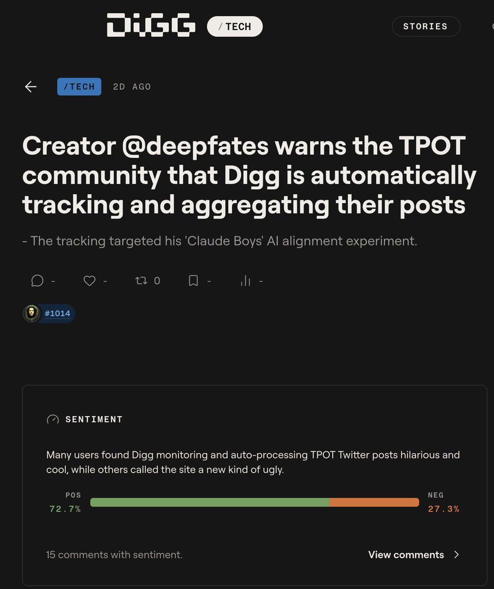 A screenshot of a Digg tech article with the headline "Creator @deepfates warns the TPOT community that Digg is automatically tracking and aggregating their posts," featuring a sentiment bar showing 72.7% positive and 27.3% negative feedback.