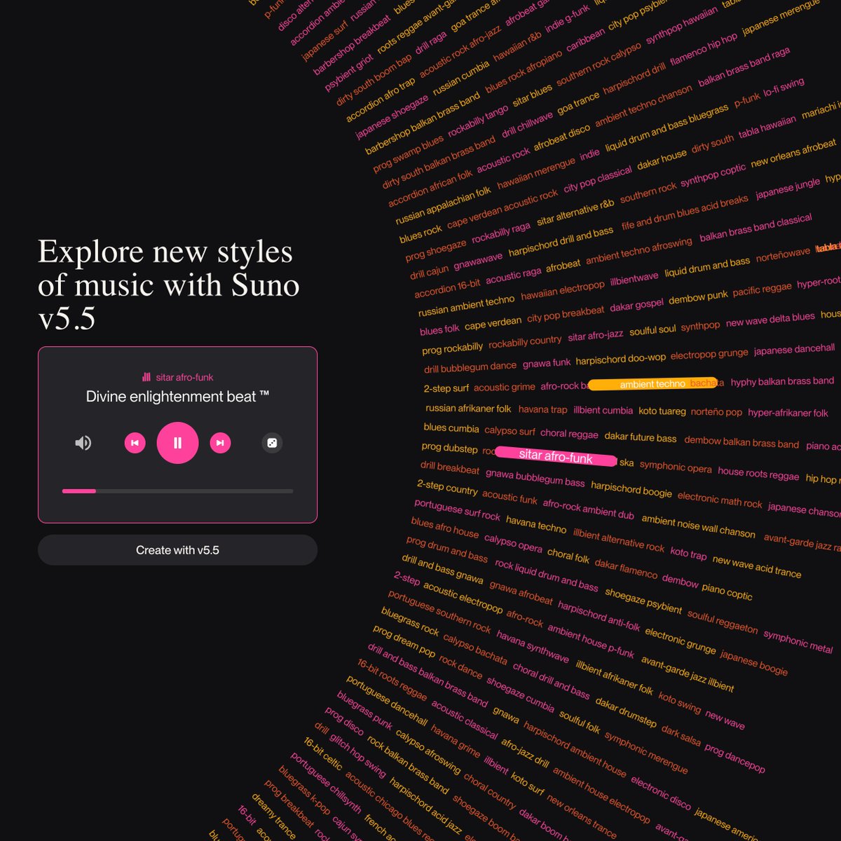 A dark-themed interface for Suno v5.5, featuring a prominent "Explore new styles of music with Suno v5.5" headline, a music player with a "Divine enlightenment beat™" label and pink play/pause buttons, and a long list of music genres in various colors scrolling diagonally across the screen.