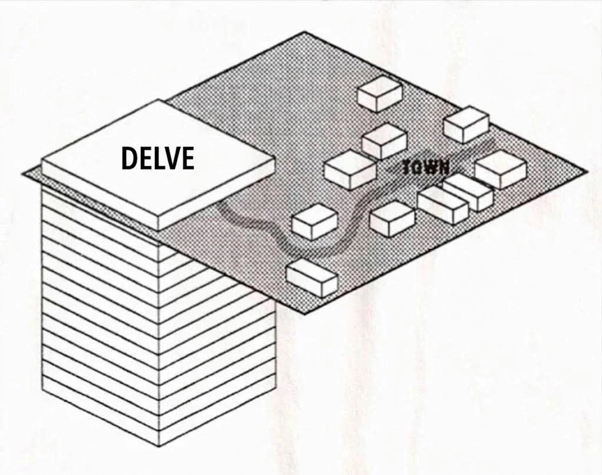 An isometric drawing shows a flat, rectangular, gray, textured surface with several white rectangular blocks on it, labeled "TOWN." To the left, a stack of white rectangular blocks forms a tall structure, topped by a single white rectangular block labeled "DELVE." A wavy line runs across the gray surface between "DELVE" and "TOWN."