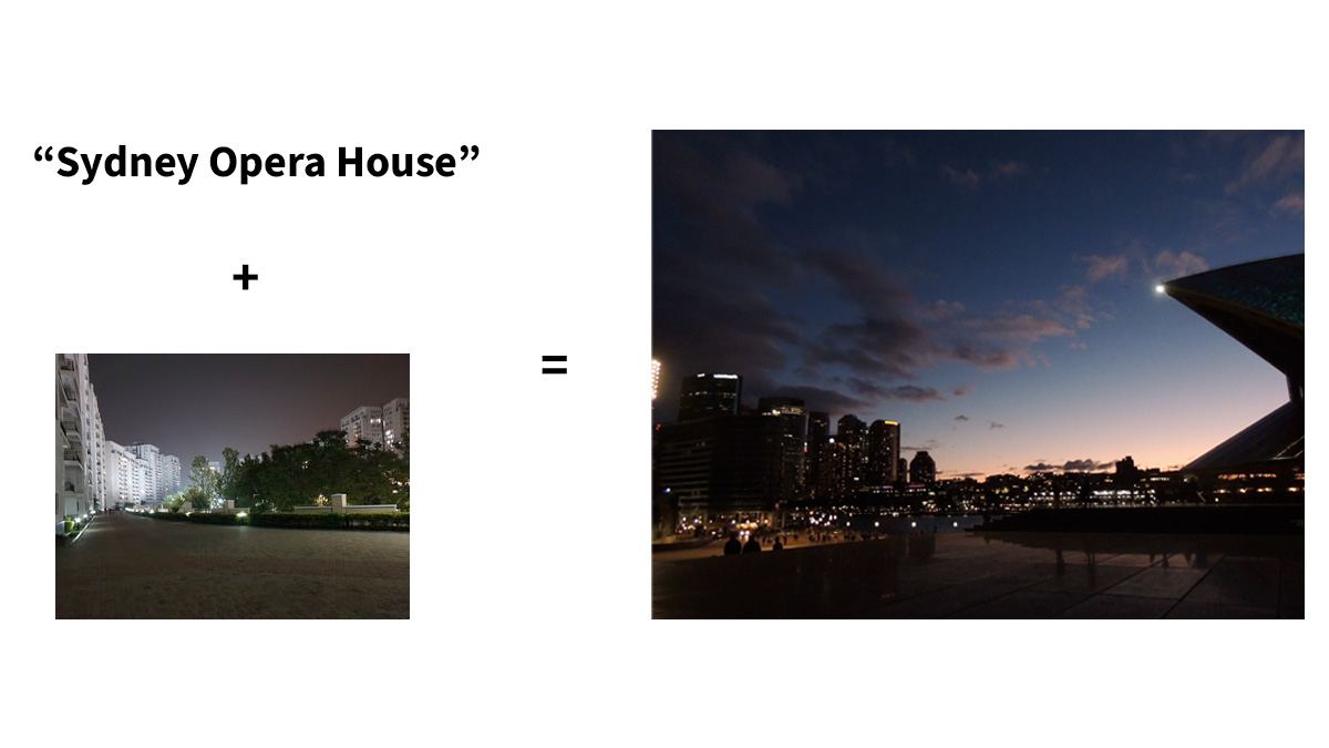 This image shows a mathematical equation: “Sydney Opera House” plus a photo of a city street at night equals a photo of the Sydney Opera House at night, with the city skyline and a twilight sky in the background.