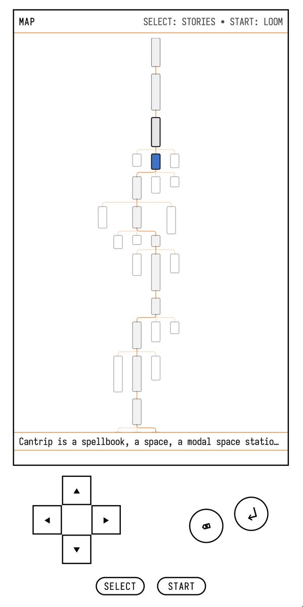 A minimalist game map interface showing a tree-like structure of story nodes, with a blue-highlighted current node, and a crosshairs directional pad at the bottom with SELECT and START buttons.